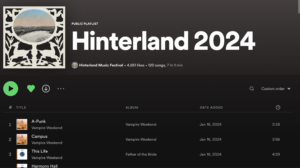 spotify playlist of hinterland music